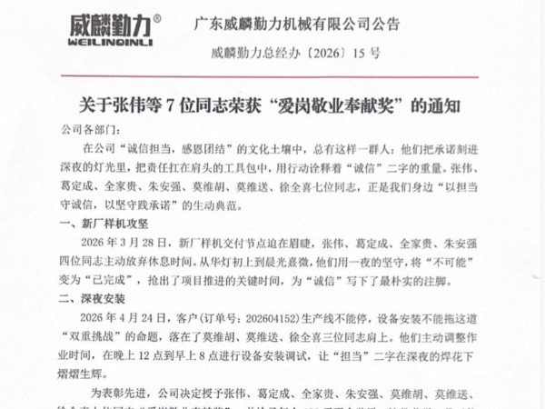 關(guān)于張偉等7位同志榮獲“愛(ài)崗敬業(yè)奉獻(xiàn)獎(jiǎng)”的通知